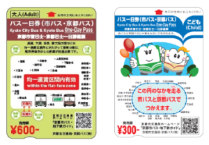 京都の1日乗車券一覧と地域別1日乗車券比較